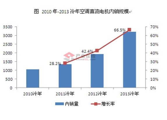 威尼斯线上平台
